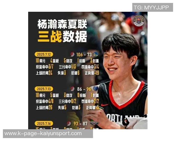 全球巨星杨瀚森的影响力超越球场引发媒体热议